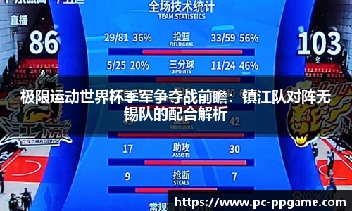 极限运动世界杯季军争夺战前瞻：镇江队对阵无锡队的配合解析